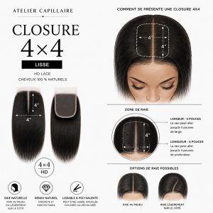 Closure 4x4 Lisse – Cheveux 100 % Naturels