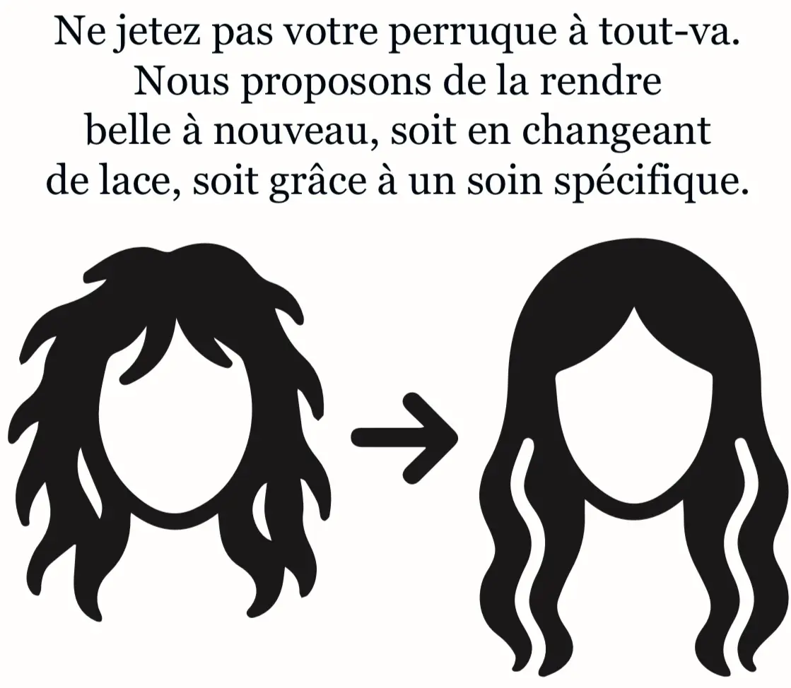 Perruque "Sofia" Avec Closure 7x7 – Image 9